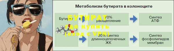 прущие крисы Заволжье
